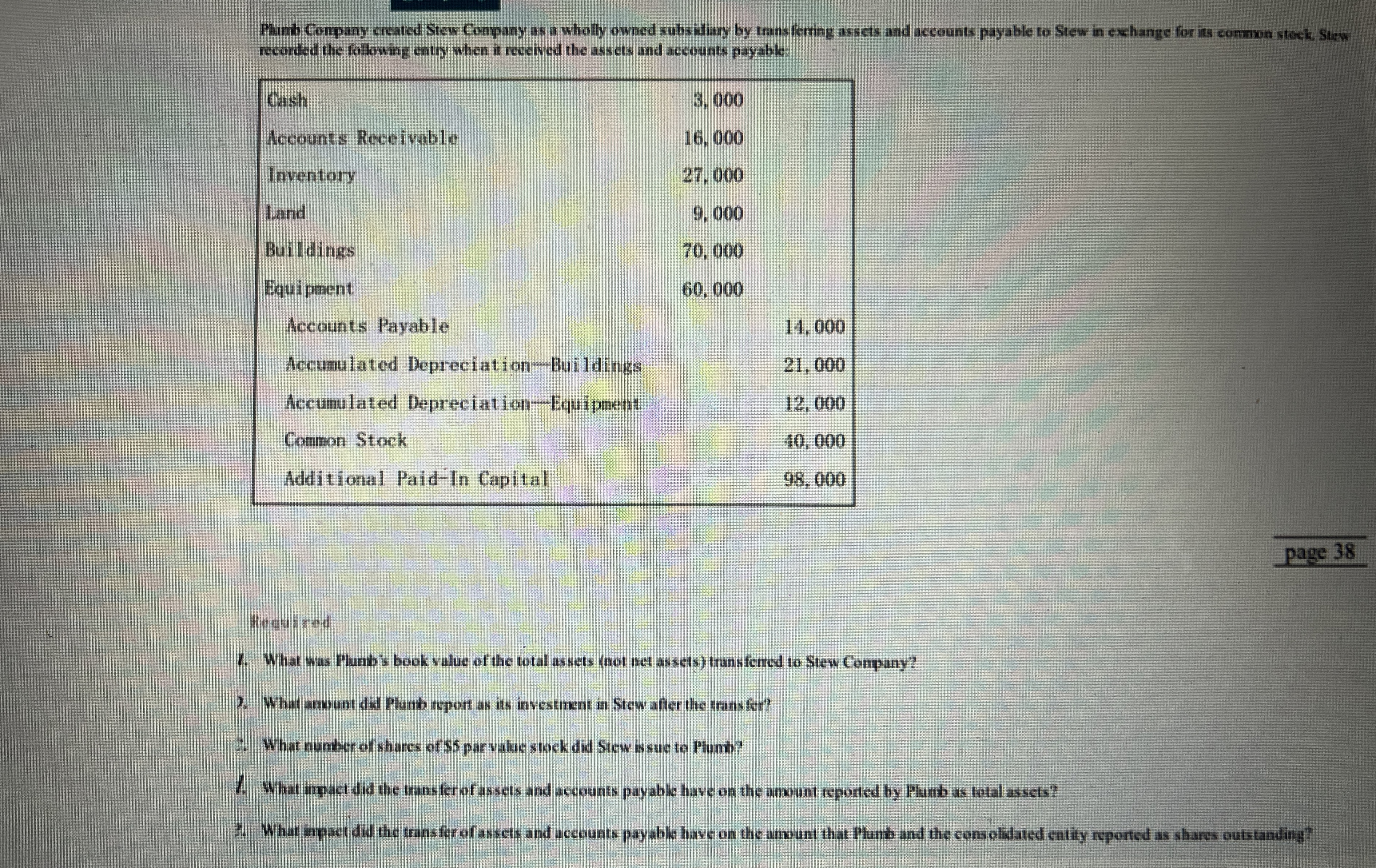 image text in transcribed