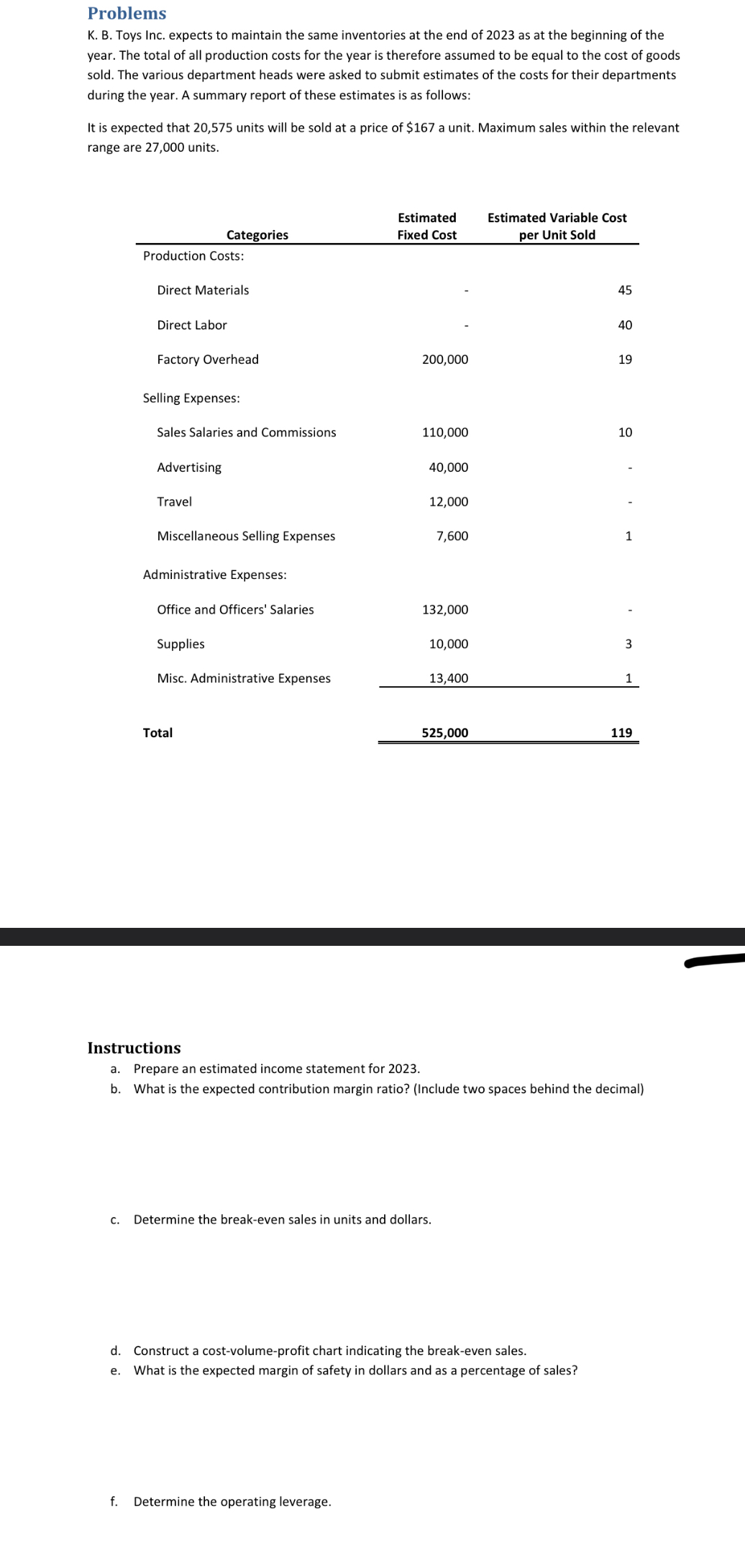  Problems K. B. Toys Inc. expects to maintain the same inventories