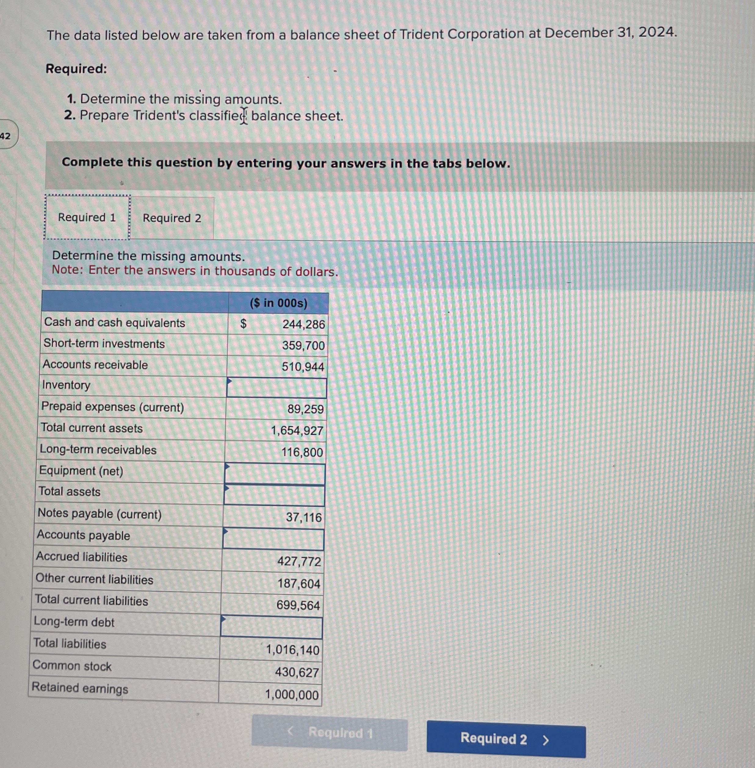  The data listed below are taken from a balance sheet of