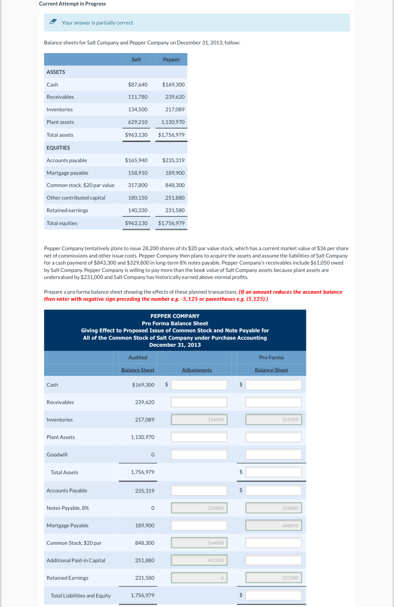  Current Attempt in Progress Your answer is partially correct. Balance sheets