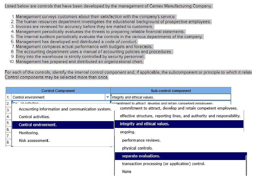 Listed below are controls that have been developed by the management of