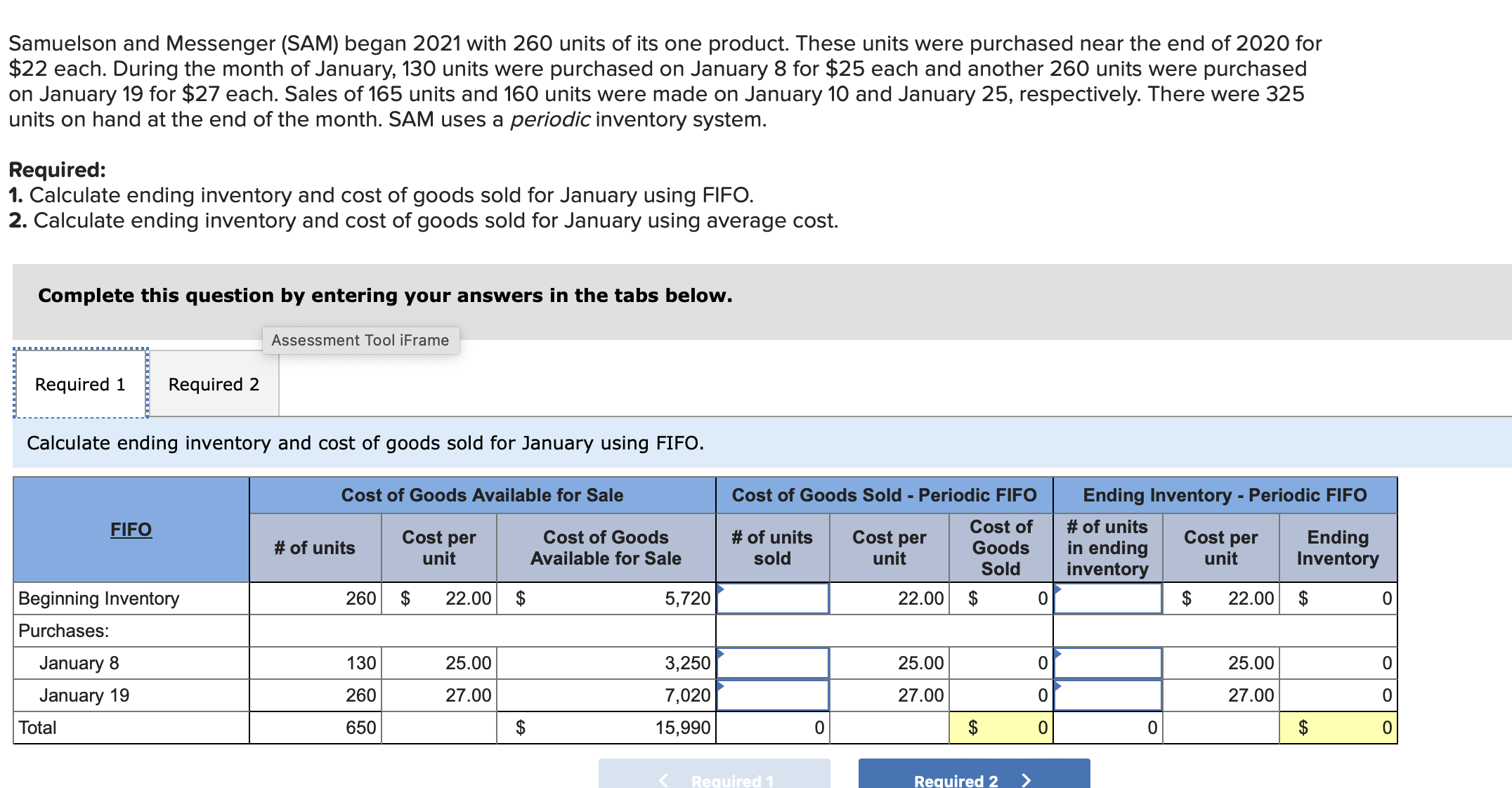  Samuelson and Messenger (SAM) began 2021 with 260 units of its