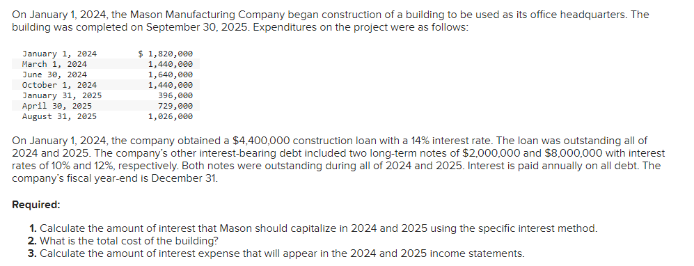  Problem 10-10(Algo) Interest capitalization; weighted-average method [LO10-7] On January 1,2024, the