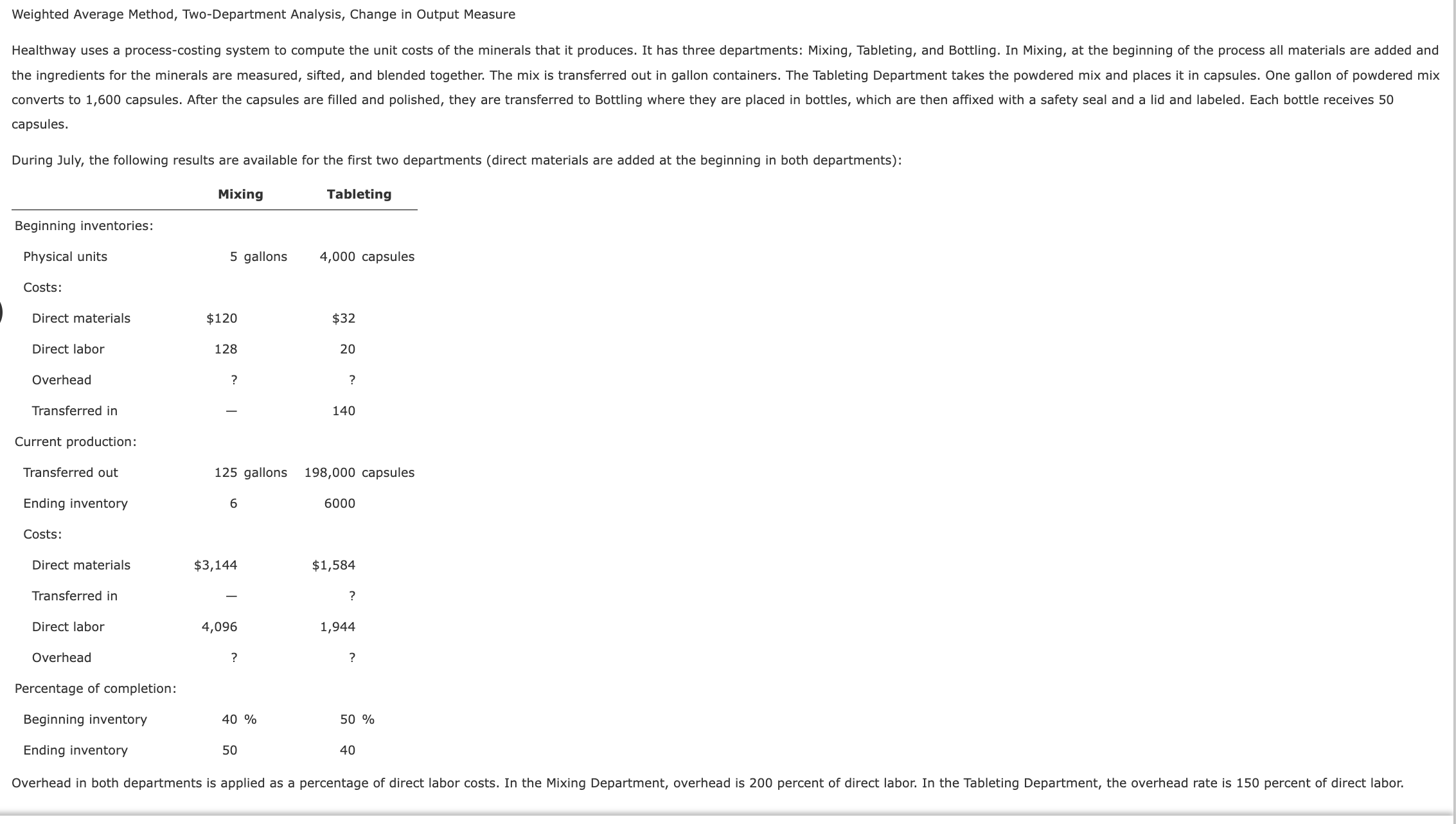  Weighted Average Method, Two-Department Analysis, Change in Output Measure and use