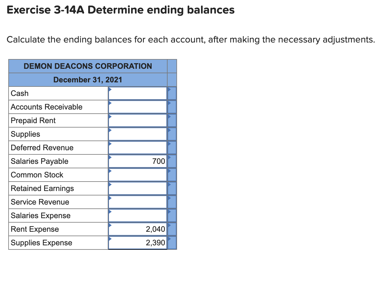  The December 31,2021, unadjusted balances for Demon Deacons Corporation are presented