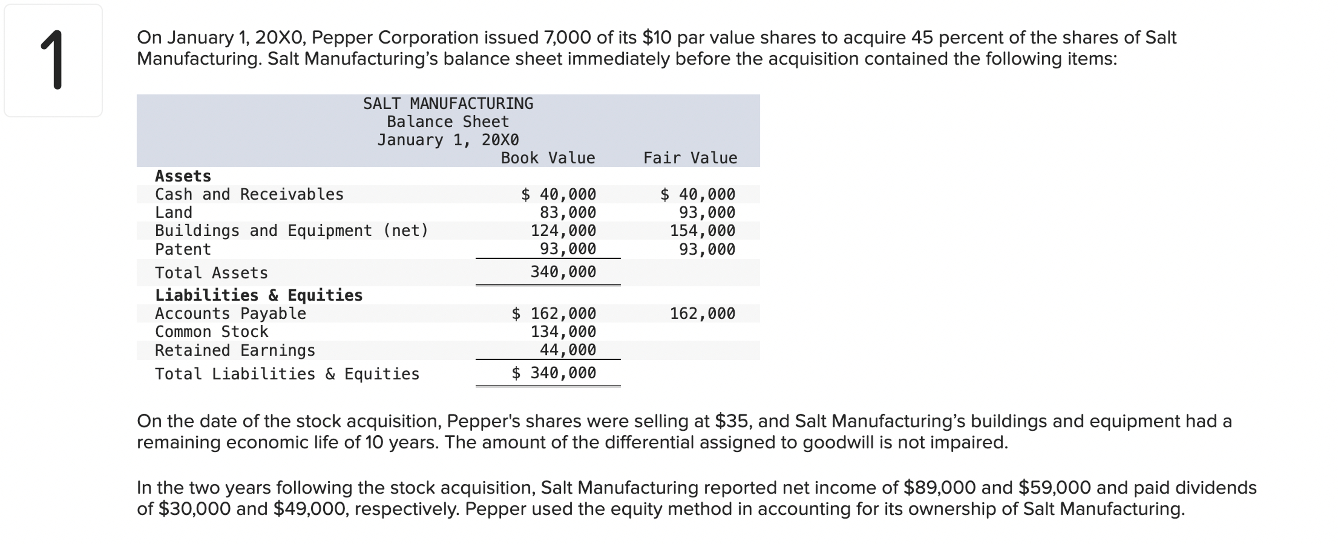  1 On January 1,20X0, Pepper Corporation issued 7,000 of its \(\$