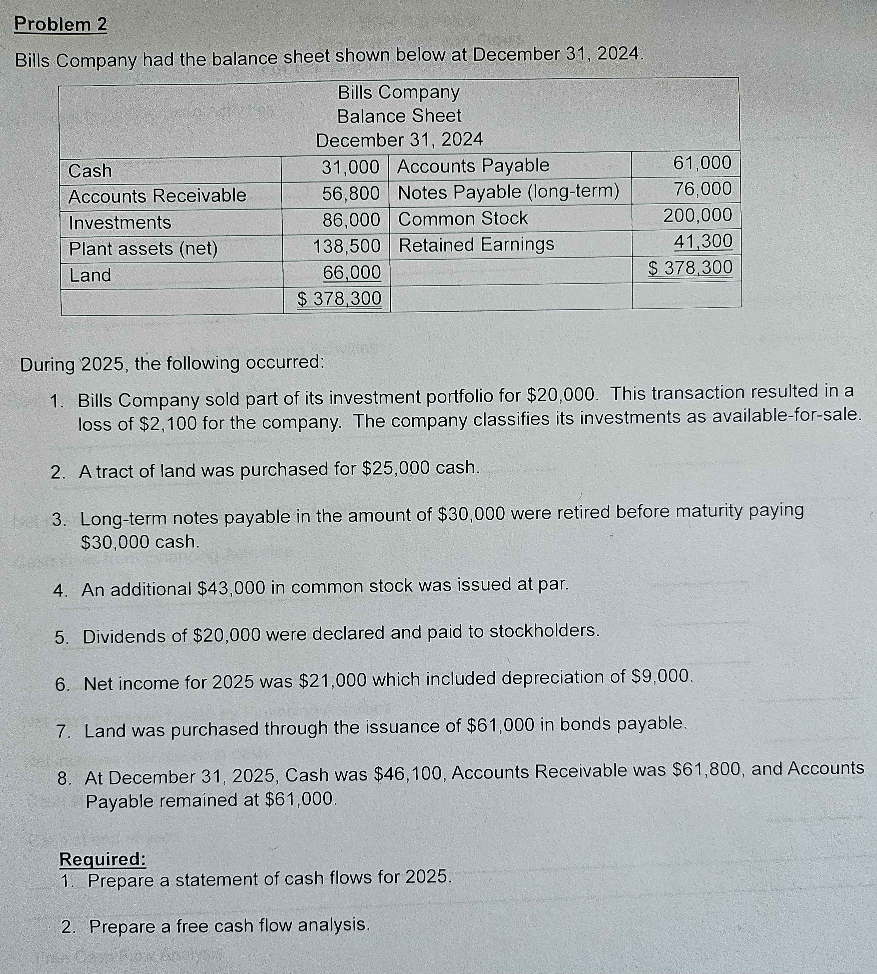  Problem 2 Bills Company had the balance sheet shown below at
