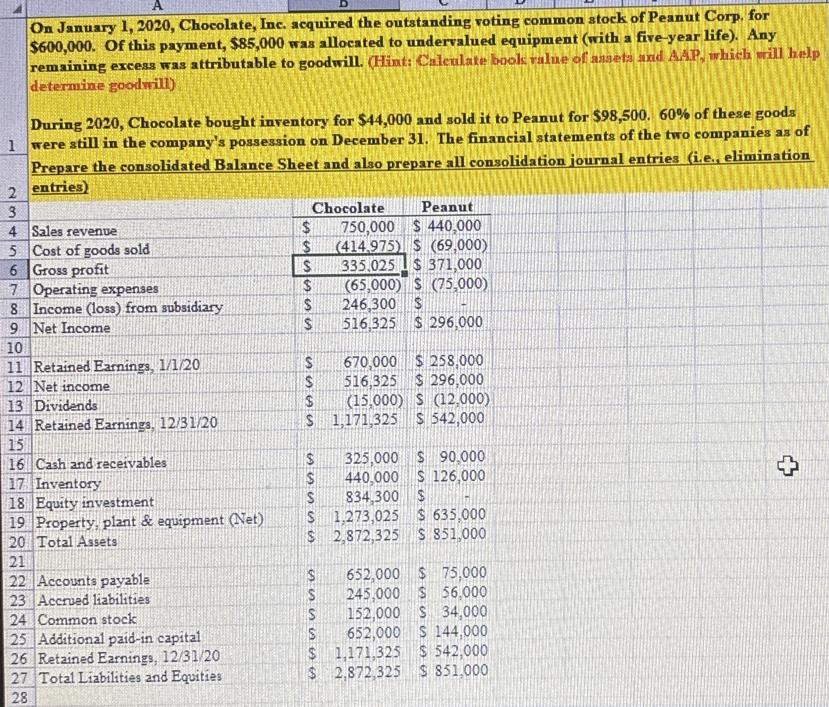  On January 1,2020, Chocolate, Inc. acquired the outstanding voting common stock