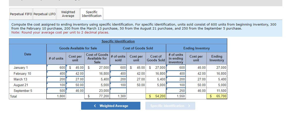  \table[[Perpetual FIFO,Perpetual LIFO,\table[[Weighted],[Average]],\table[[Specific],[Identification]],,,,,,,,],[\table[[Compute the cost assigned to ending inventory using specific