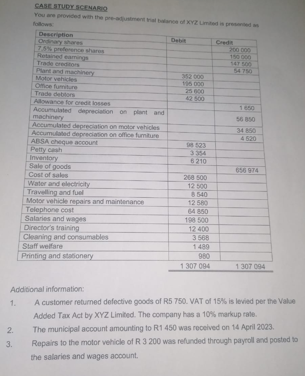  CASE STUDY SCENARIO You are provided with the pre-adjustment trial balance