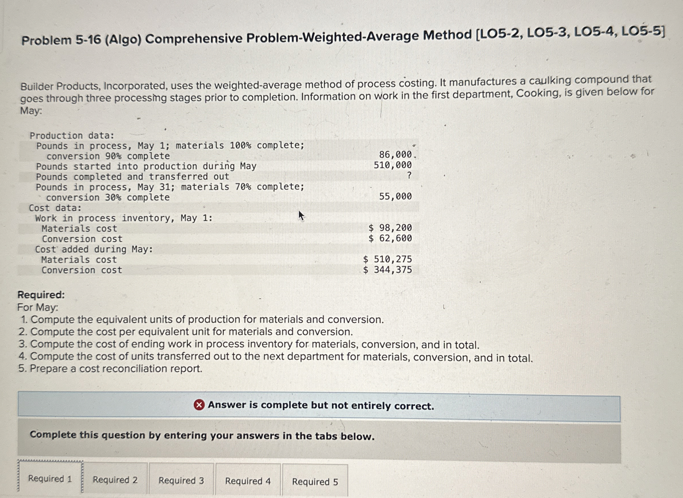  Problem 5-16(Algo) Comprehensive Problem-Weighted-Average Method [LO5-2, LO5-3, LO5-4, LO5-5] Builder Products,