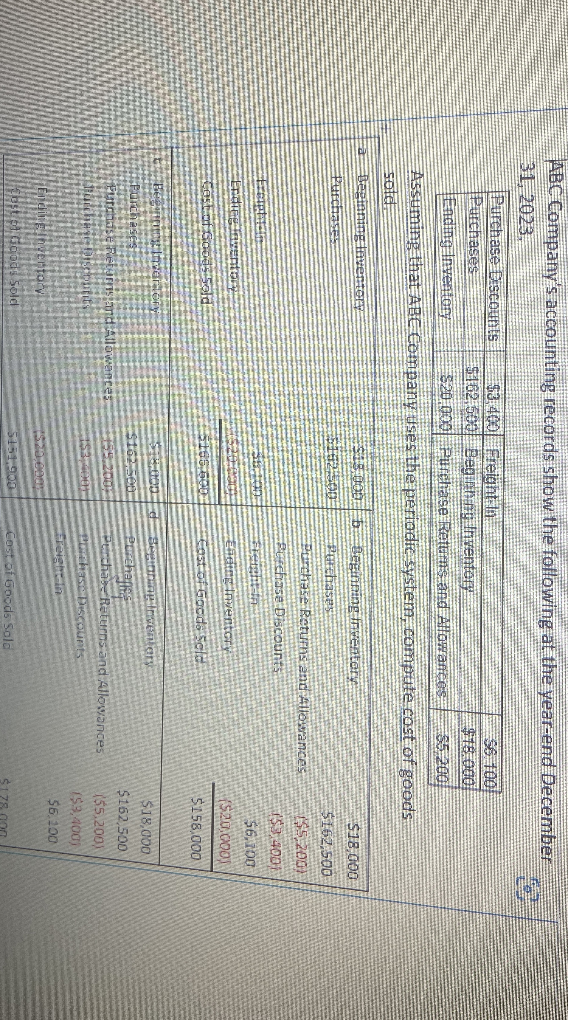  What is the correct answer A. Cogs is 166600 B. Cogs