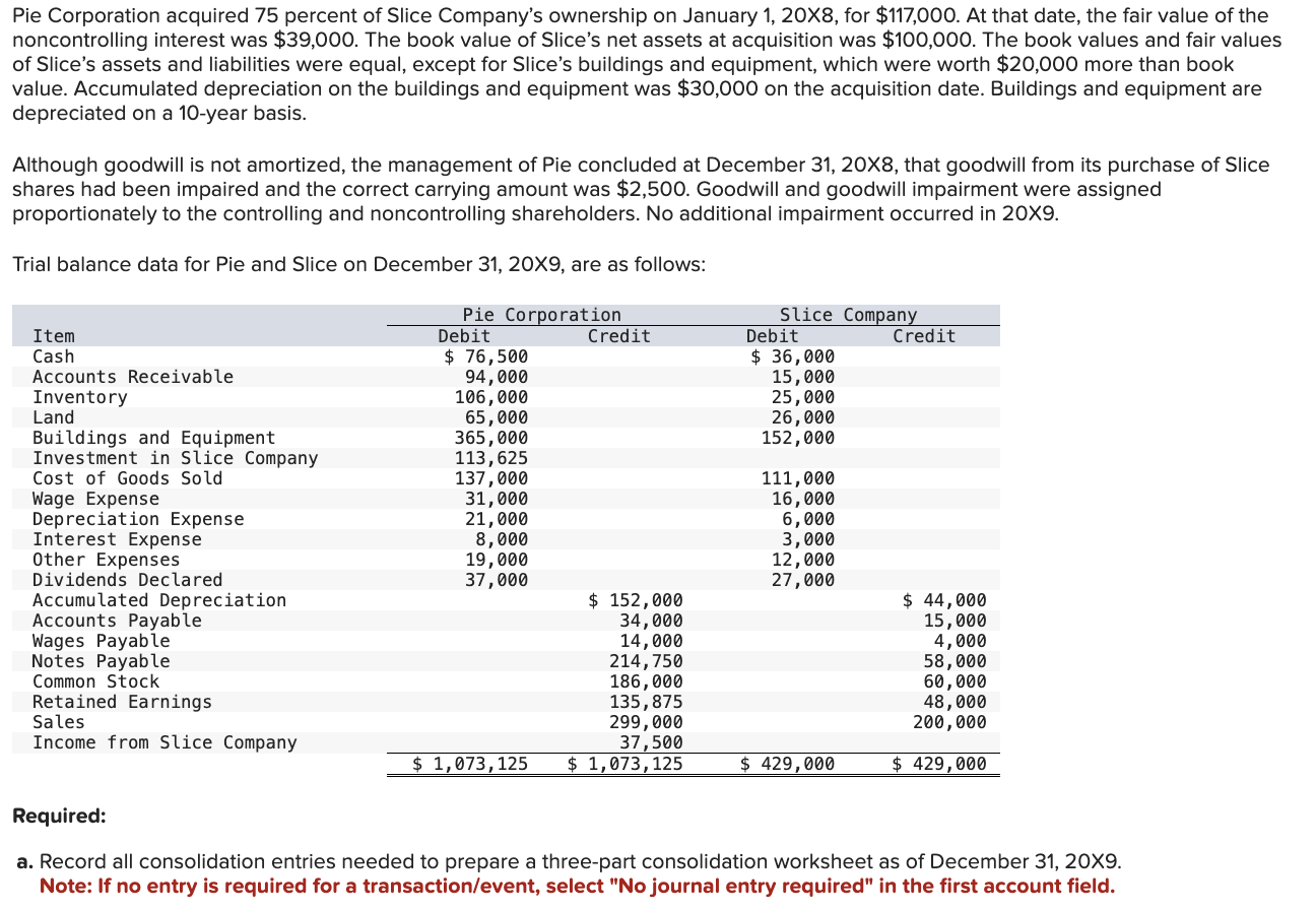  Please do both required a & b & c Pie Corporation