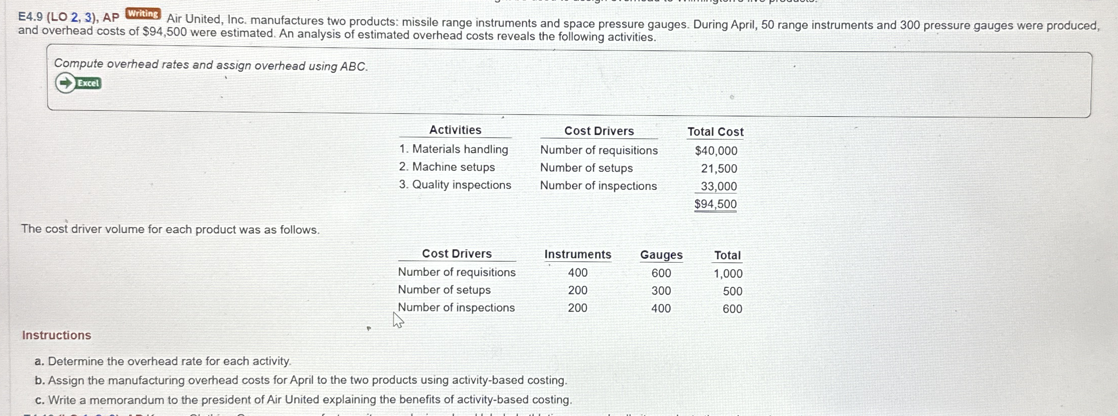  E4.9(LO 2,3), AP Writing Air United, Inc. manufactures two products: missile