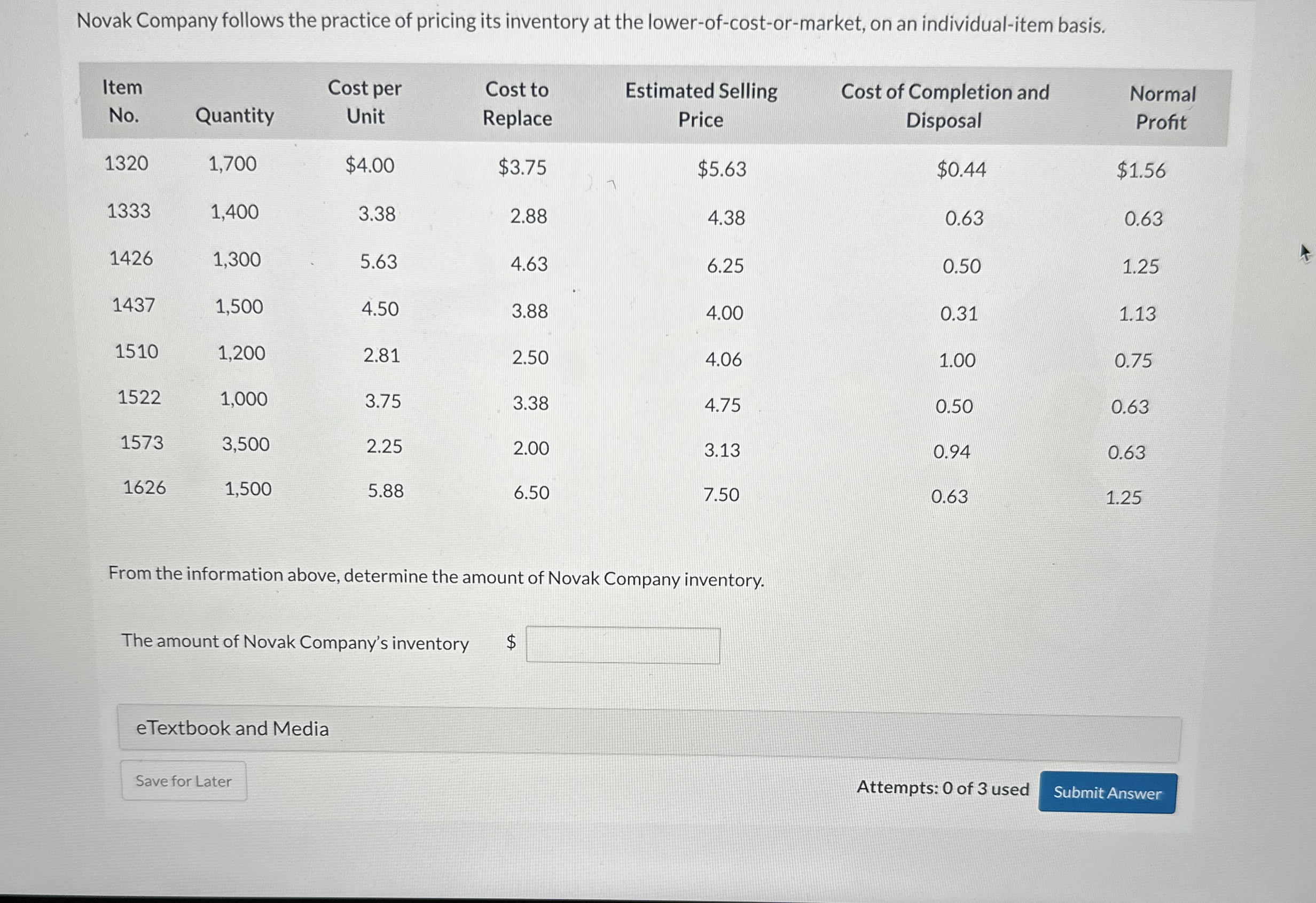  Current Attempt in Progress Skysong Company uses the LCM method, on