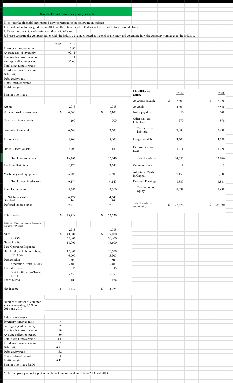  Module Three Homework | Gaby Zapata Please use the financial statements