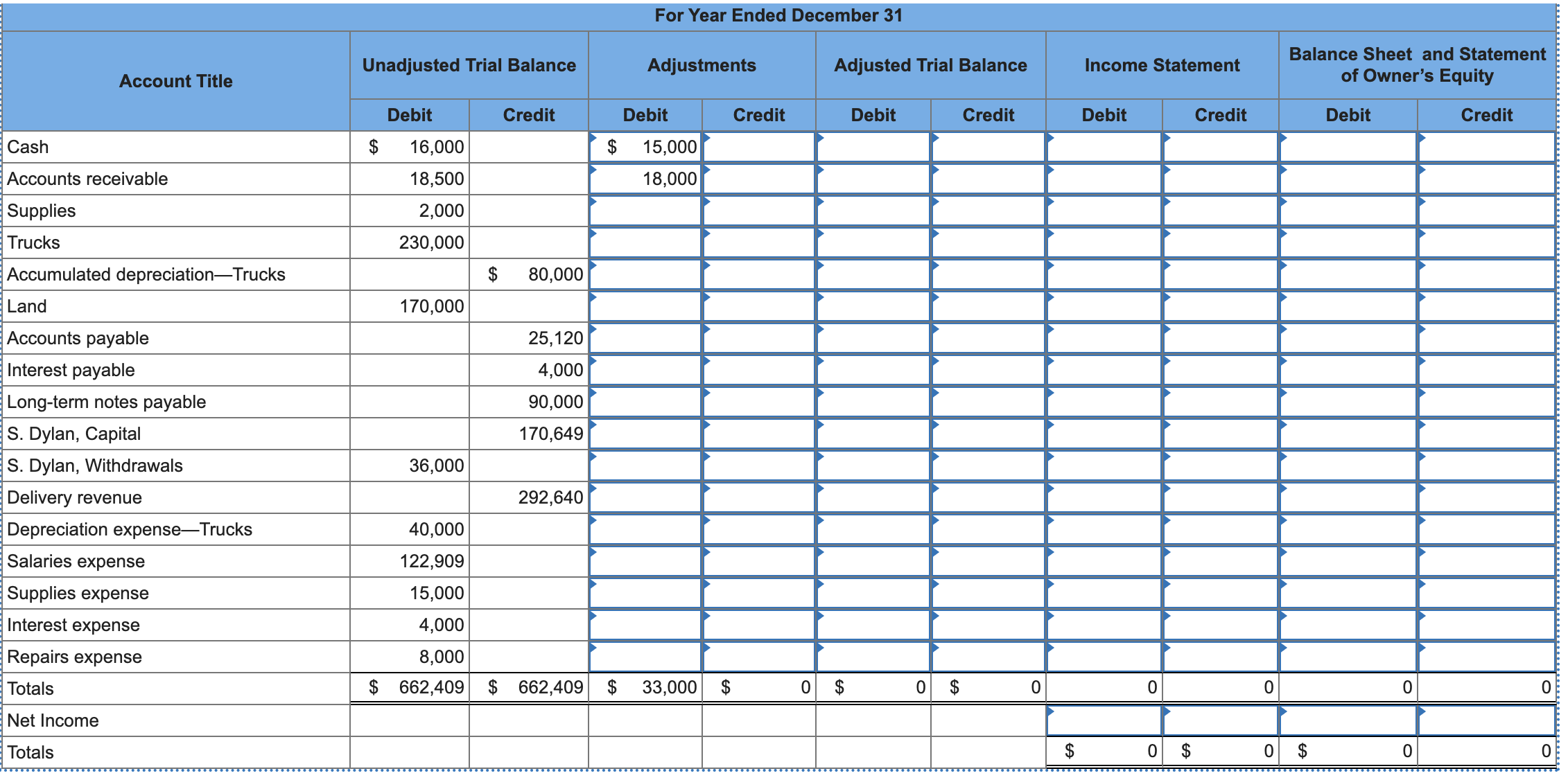  Exercise 4-7(Algo) Preparing a work sheet and recording closing entries LOP1,P2
