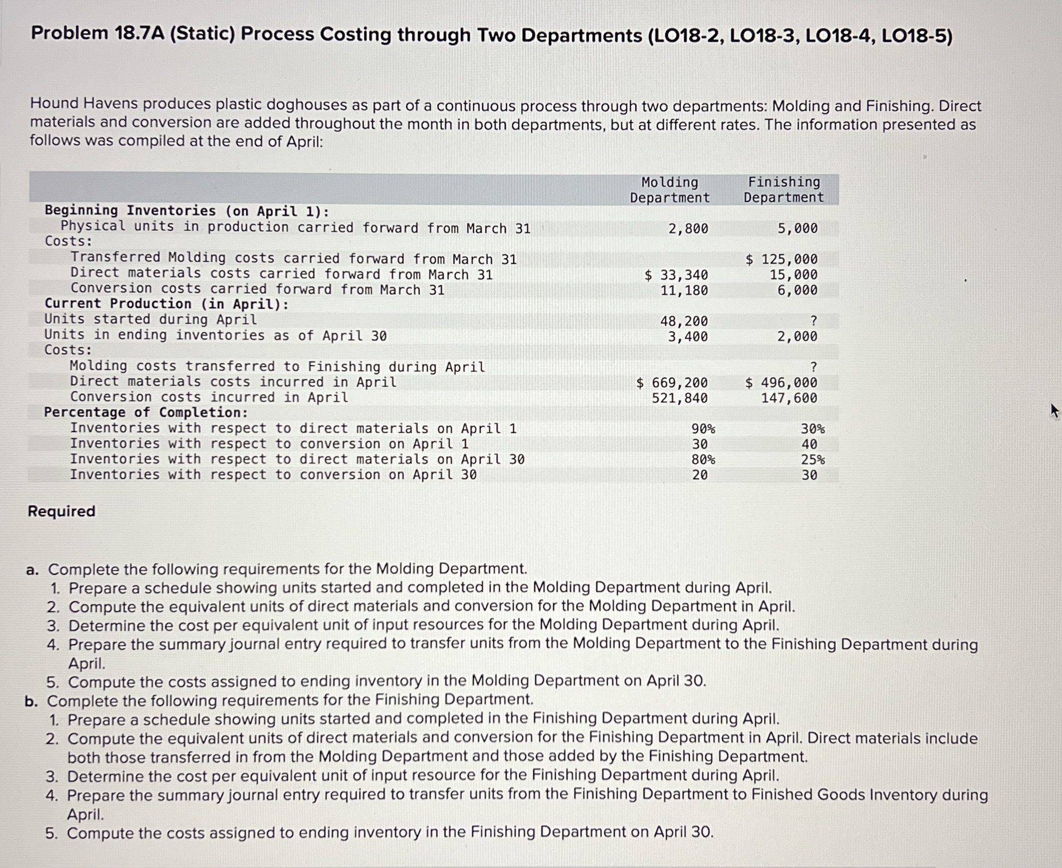  Problem 18.7A (Static) Process Costing through Two Departments (LO18-2, LO18-3, LO18-4,