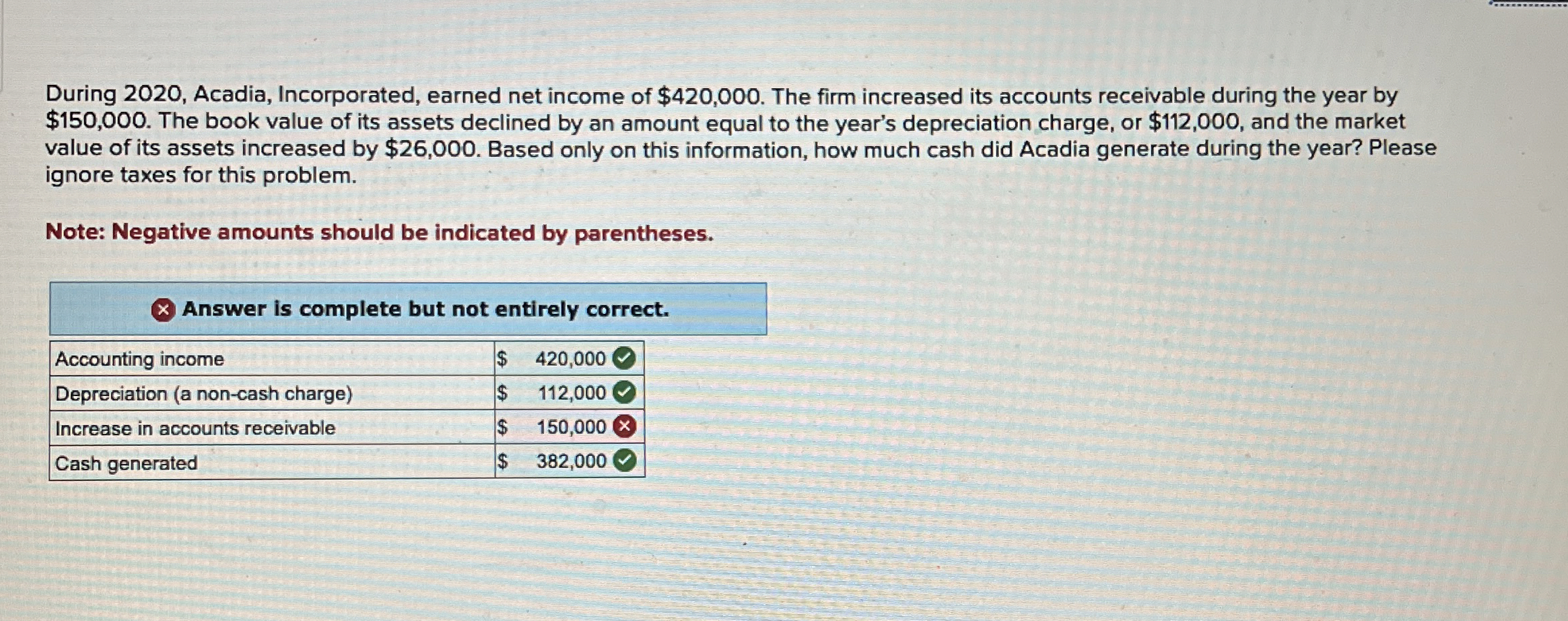  During 2020, Acadia, Incorporated, earned net income of $420,000. The firm