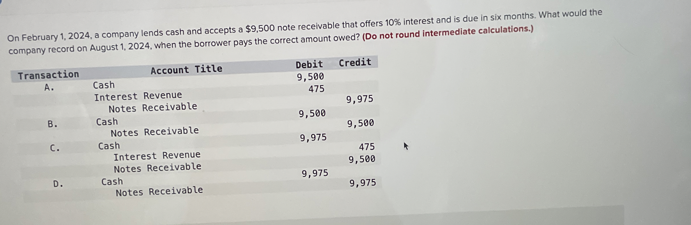  On February 1,2024, a company lends cash and accepts a $9,500