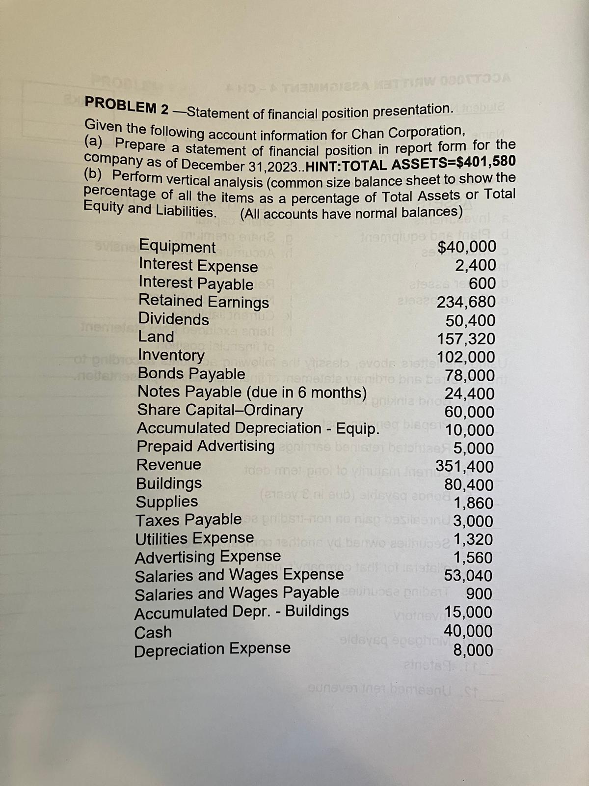  PROBLEM 2-Statement of financial position presentation. Given the following account information