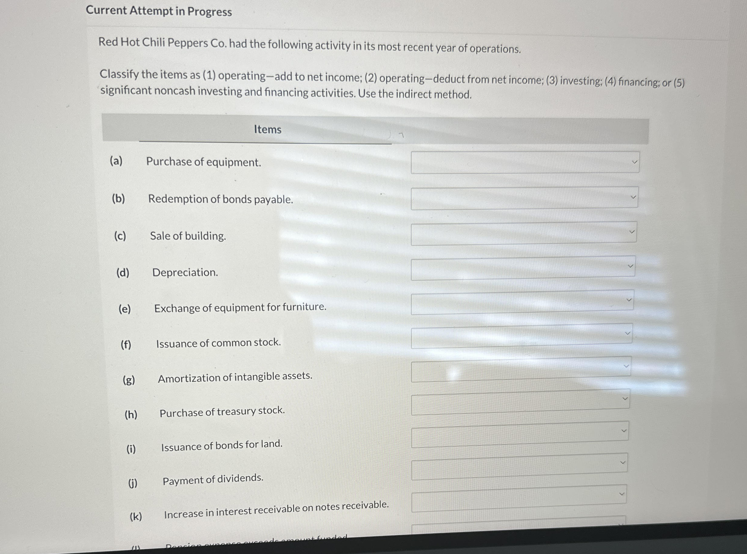  Current Attempt in Progress Red Hot Chili Peppers Co. had the