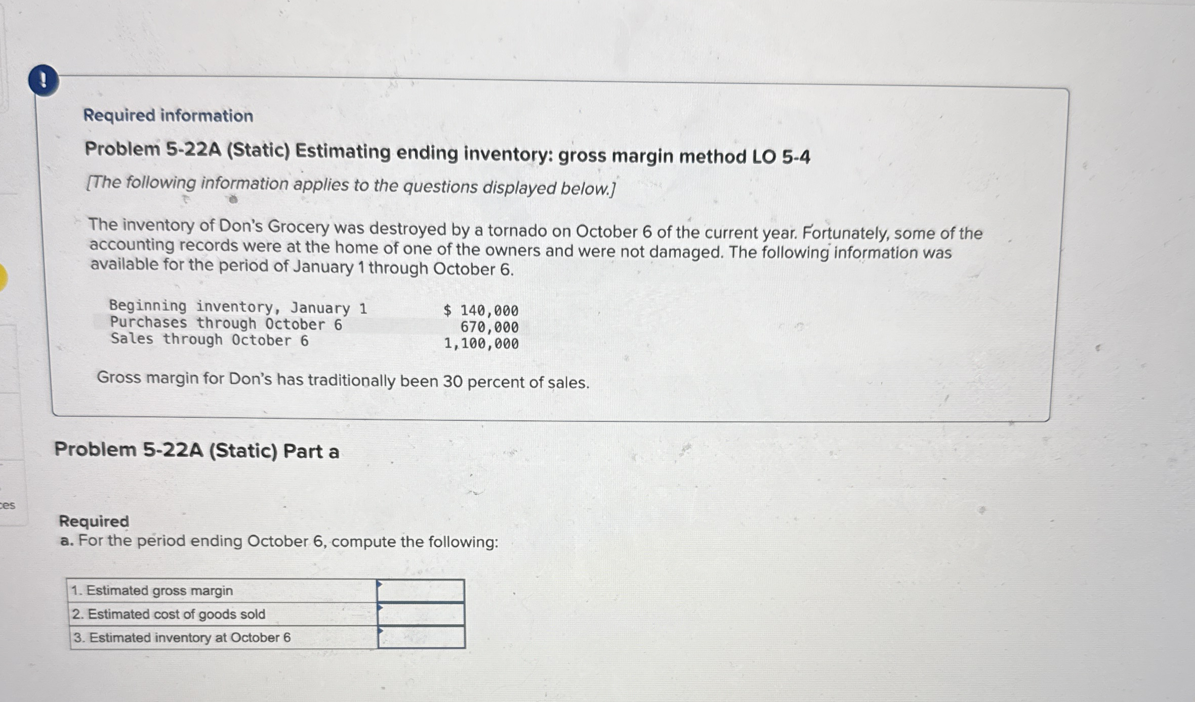  Required information Problem 5-22A (Static) Estimating ending inventory: gross margin method