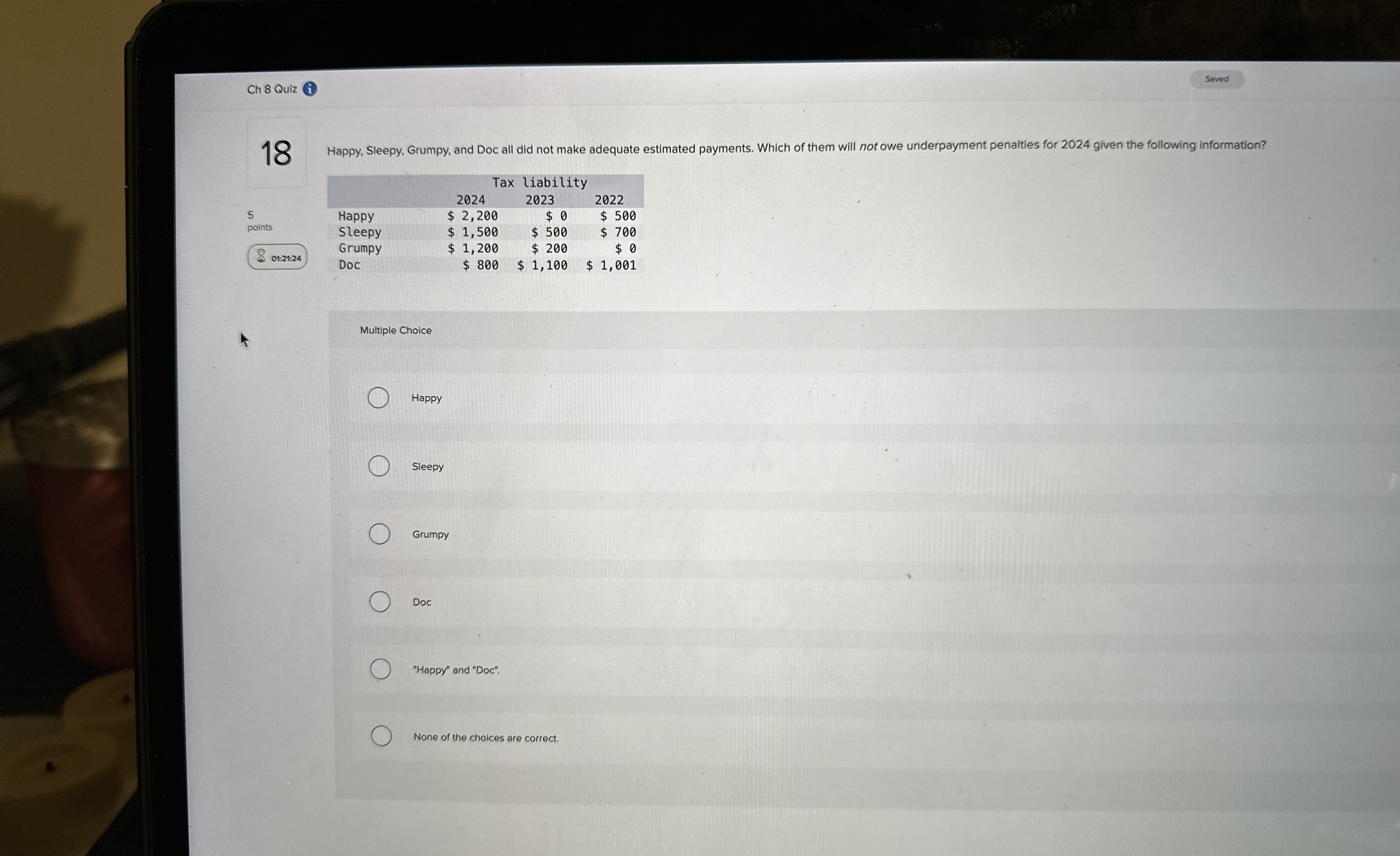  Happy, Sleepy, Grumpy, and Doc all did not make adequate estimated