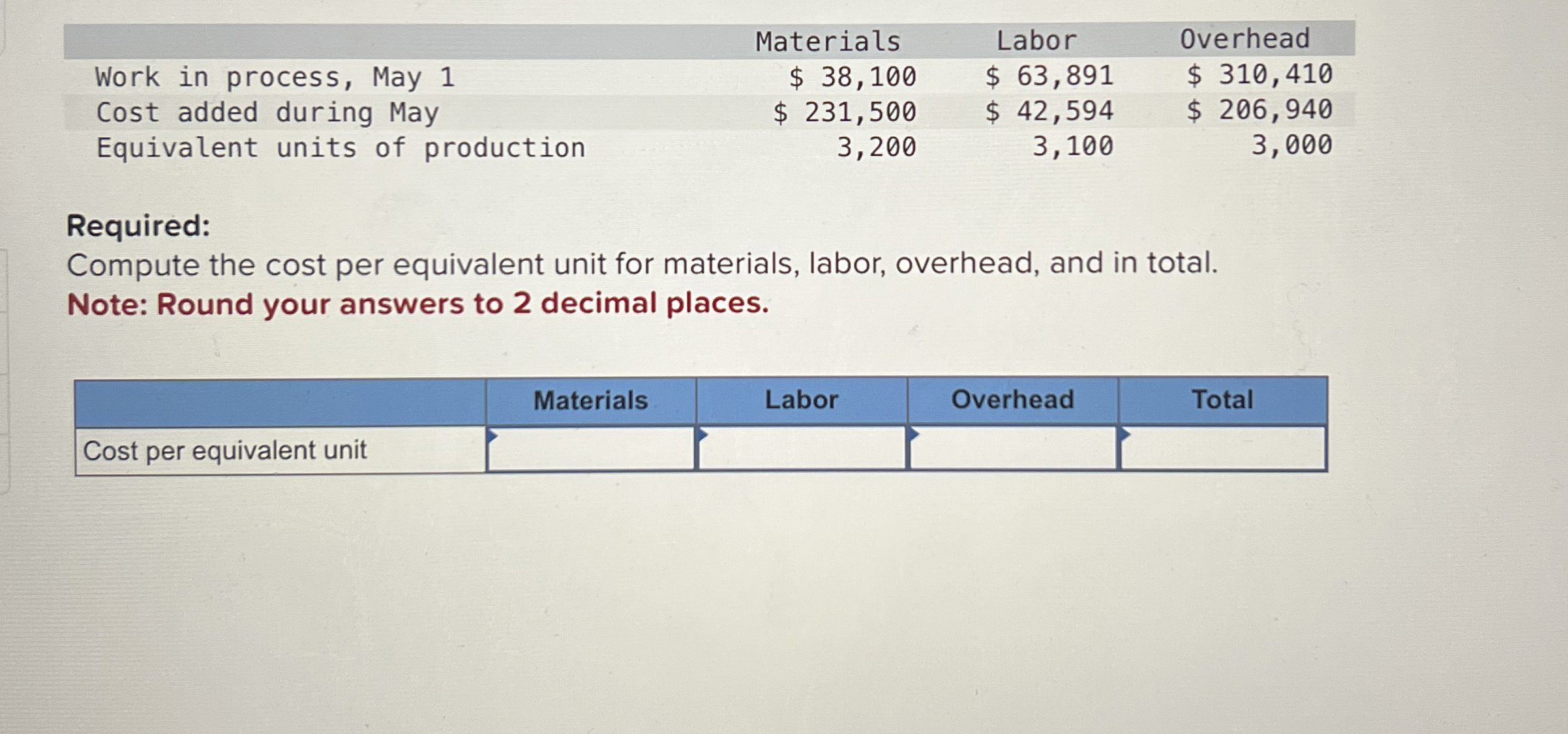  Required: Compute the cost per equivalent unit for materials, labor, overhead,