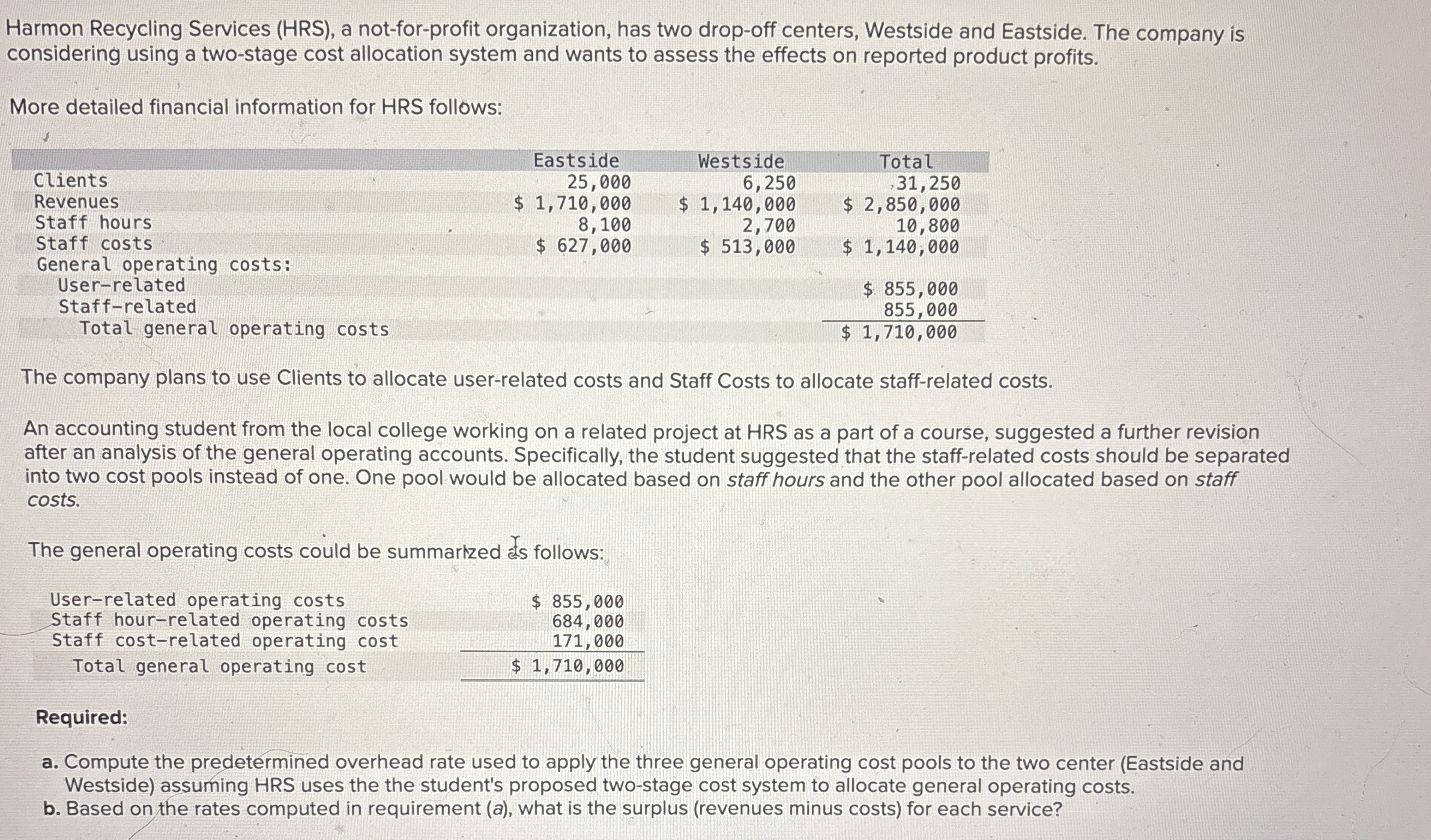  Harmon Recycling Services (HRS), a not-for-profit organization, has two drop-off centers,
