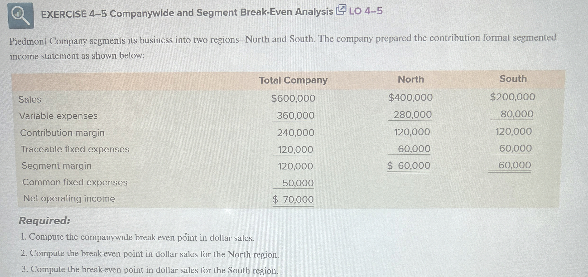  EXERCISE 4-5 Companywide and Segment Break-Even Analysis Piedmont Company segments its