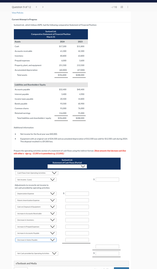  Current Attempt in Progress Sunland Ltd., which follows ASPE, had the