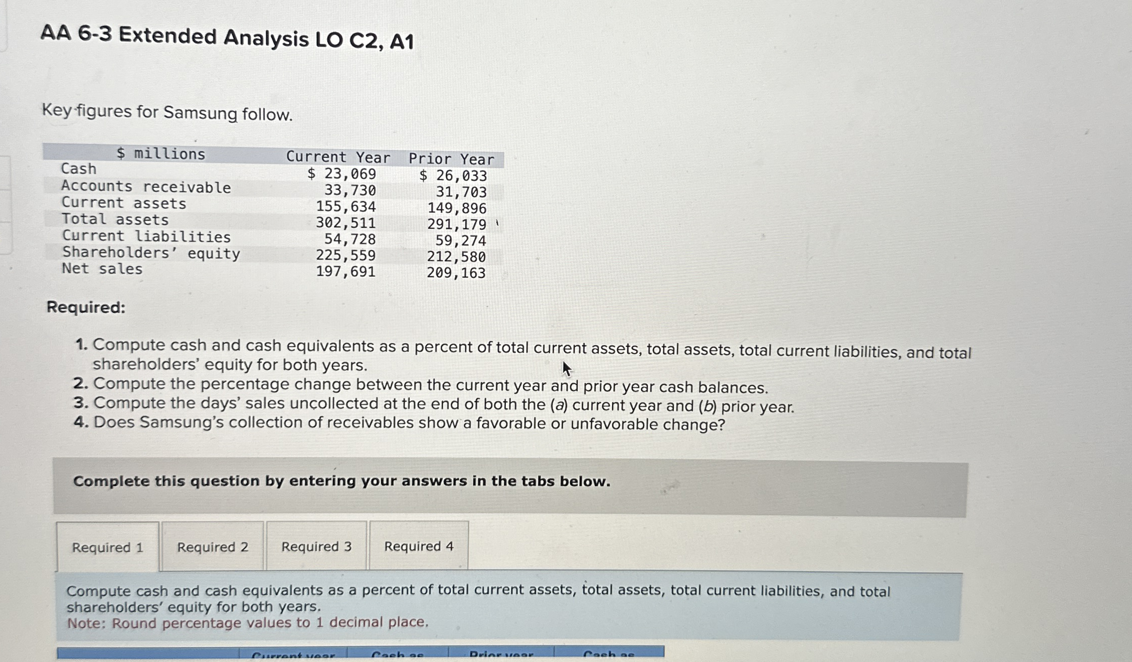  AA 6-3 Extended Analysis LO C2, A1 Key figures for Samsung