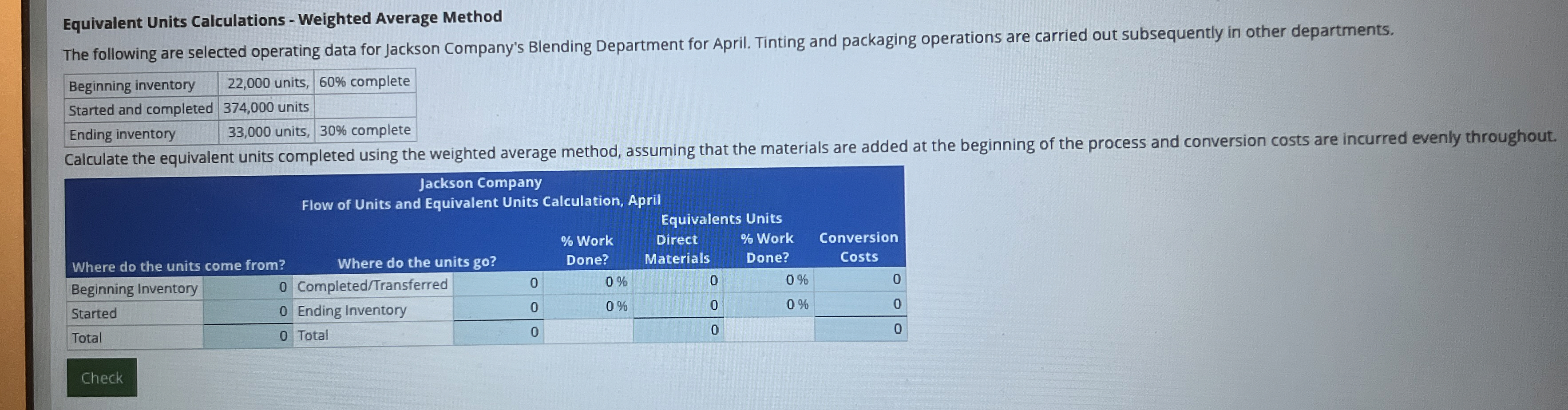  Equivalent Units Calculations - Weighted Average Method The following are selected