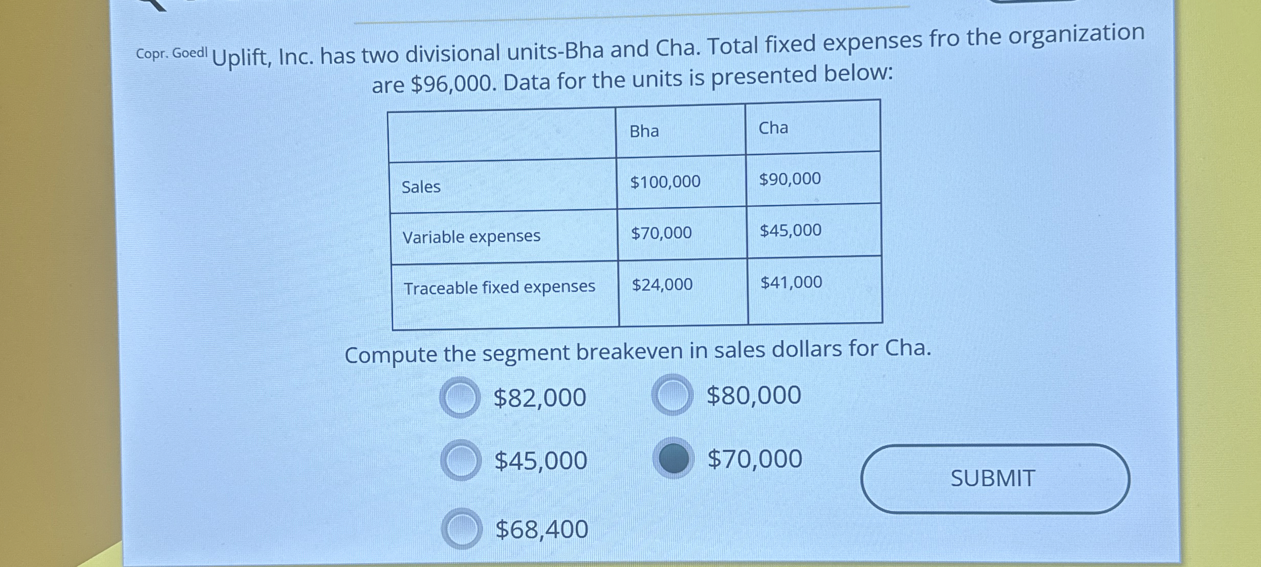  Copr. Good Uplift, Inc. has two divisional units-Bha and Cha. Total