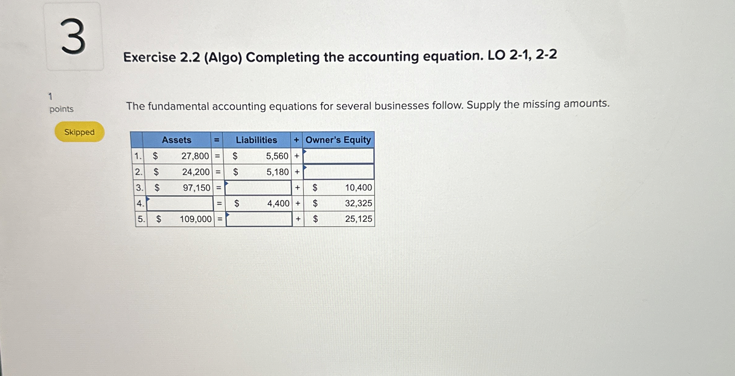  3 Exercise 2.2(Algo) Completing the accounting equation. LO 2-1,2-2 1 points