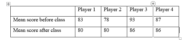 Need help with these 3 problems, please 79. A student at a