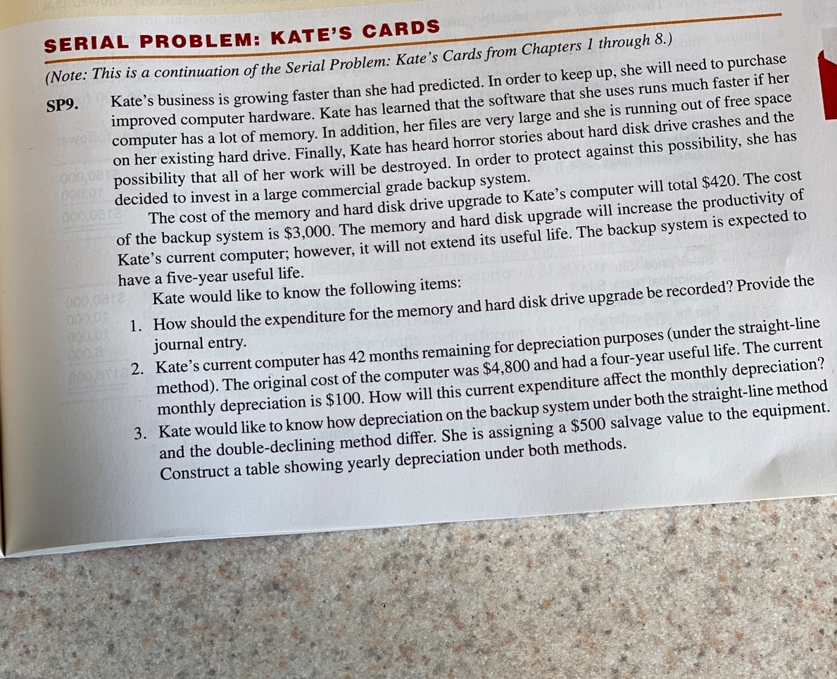  SERIAL PROBLEM: KATE'S CARDS (Note: This is a continuation of the