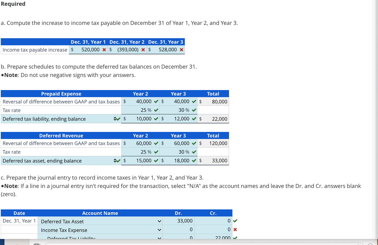  Recording Multiple Temporary Differences, Multiple Tax Rates Aim Inc. reported the