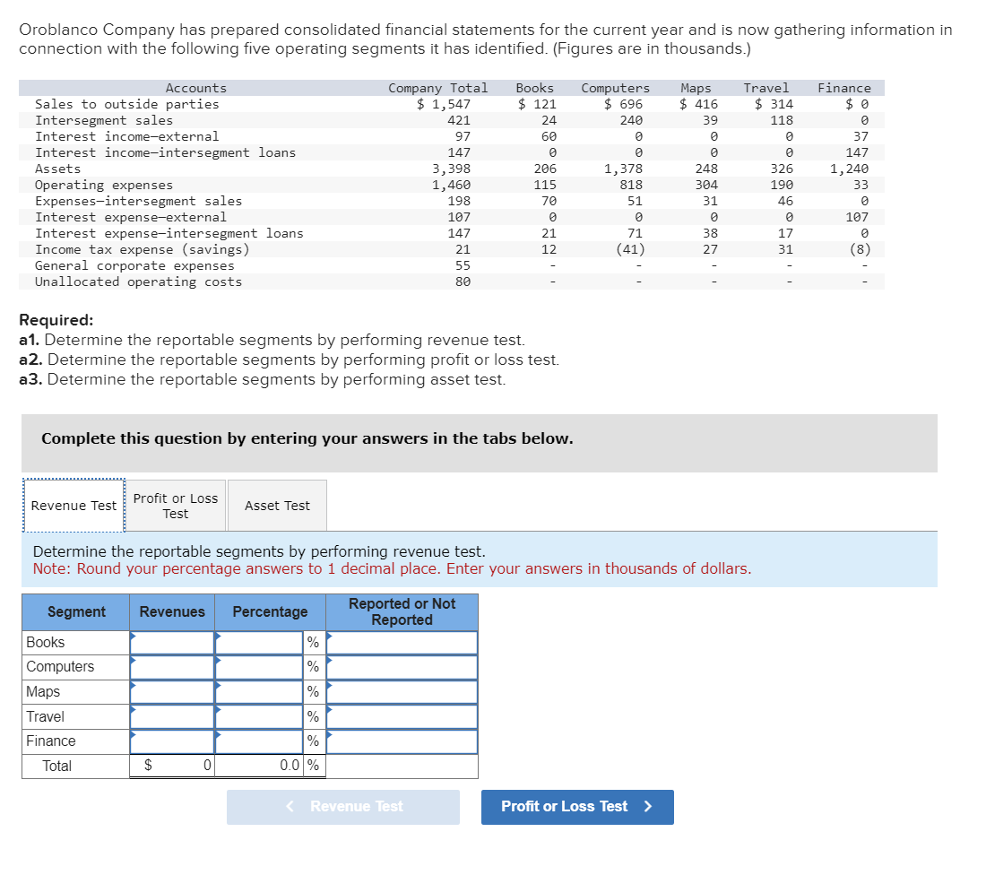  Required: a1. Determine the reportable segments by performing revenue test. a2.