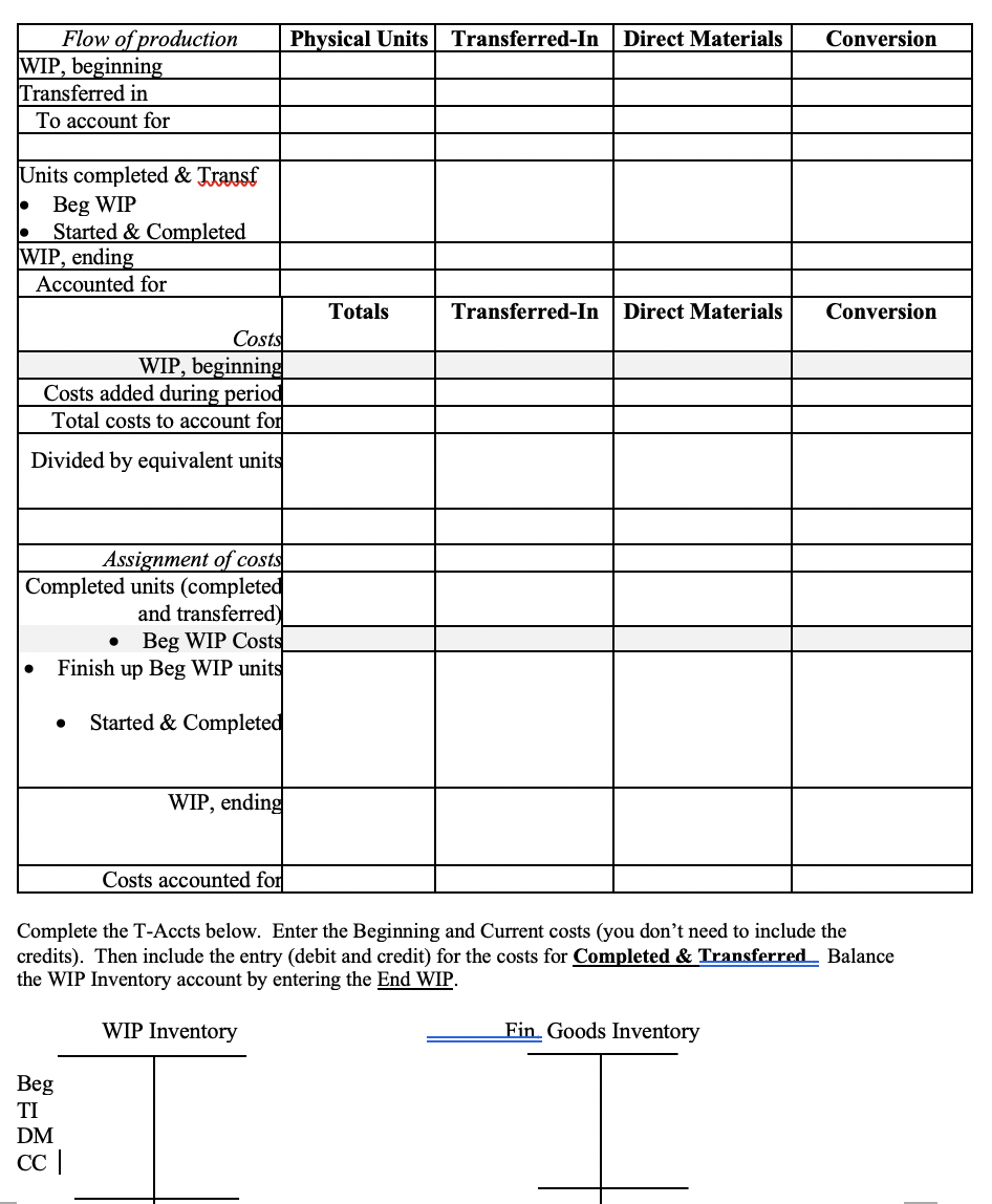  Reutter, Inc. makes a single product and uses the FIFO method