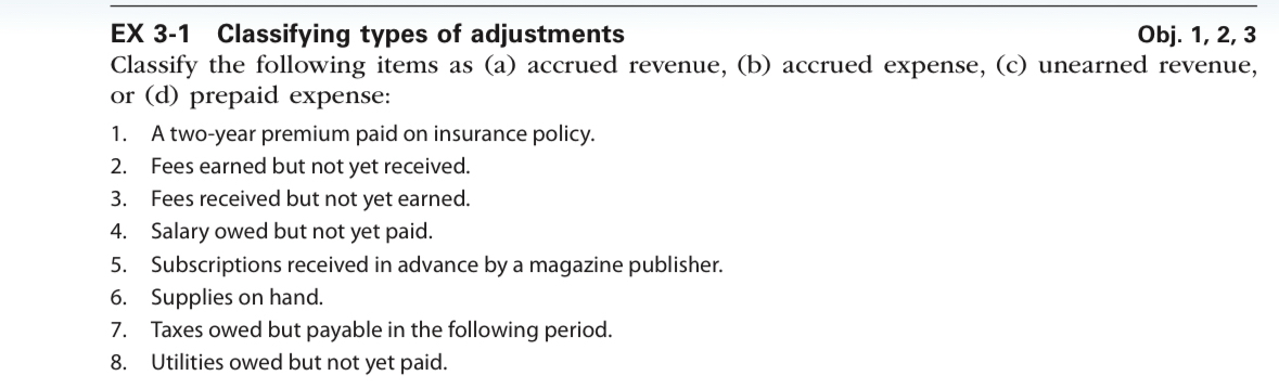  EX 3-1 Classifying types of adjustments Classify the following items as