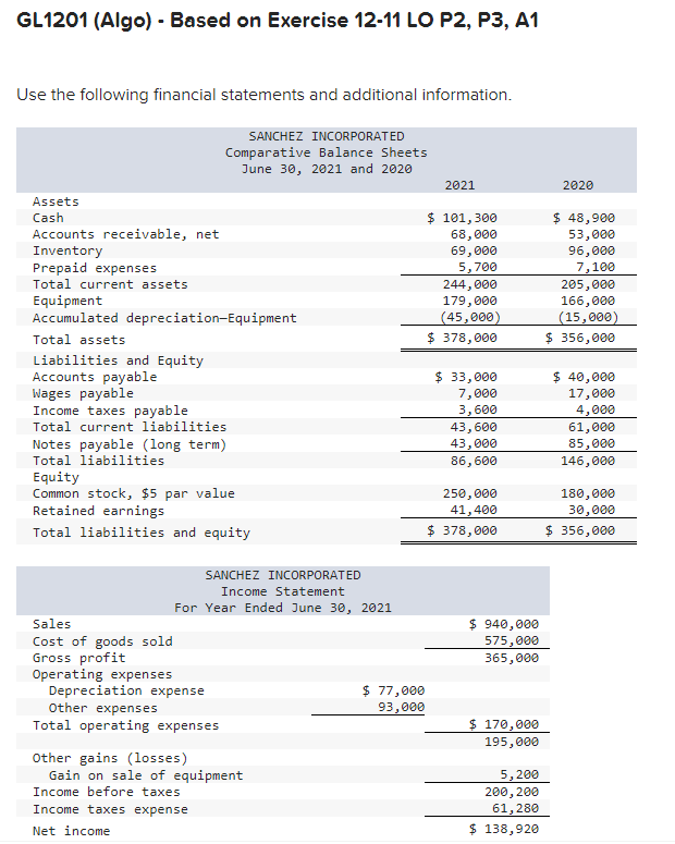  GL1201(Algo)- Based on Exercise 12-11 LO P2, P3, A1 Use the