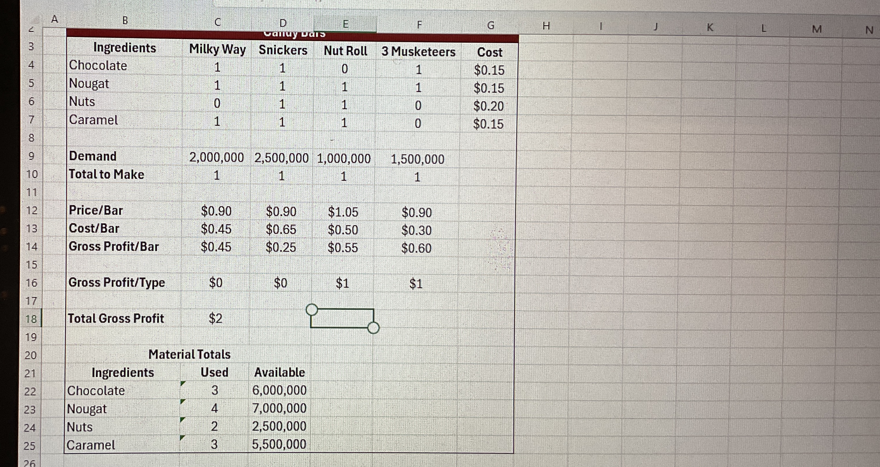  1.1 Set up solver to determine how many of each type