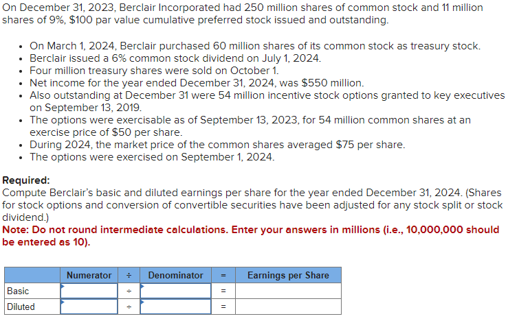  On December 31,2023, Berclair Incorporated had 250 million shares of common
