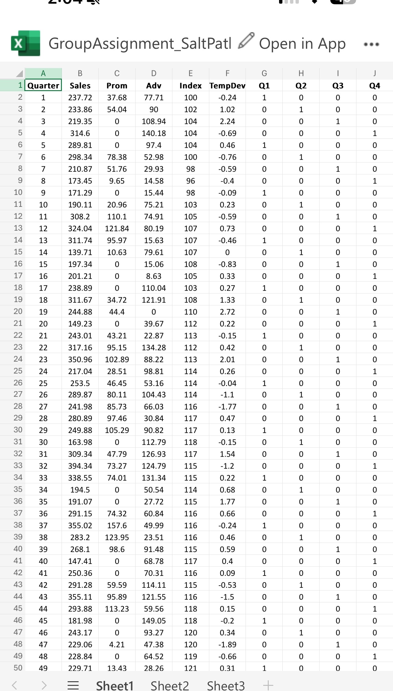  the first data required 