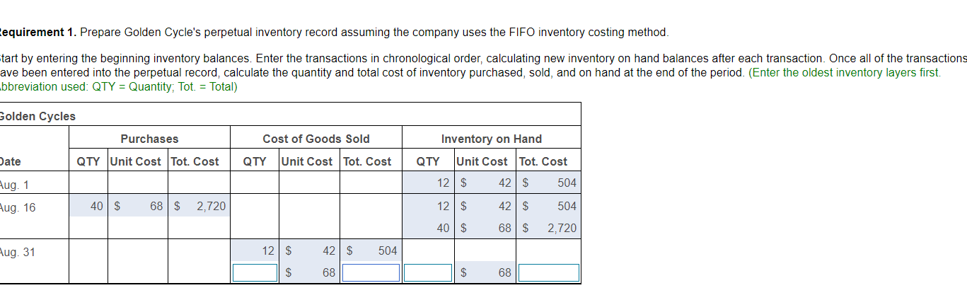  Mountain Cycles started August with 12 bicycles that cost $42 each.