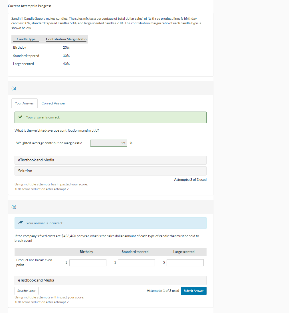  Current Attempt in Progress Sandhill Candle Supply makes candles. The sales