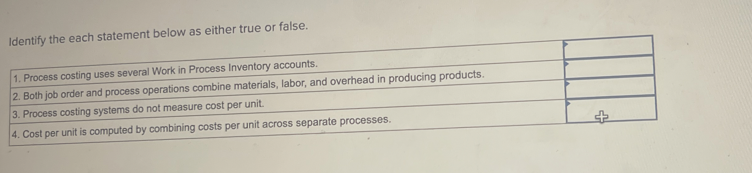  Identify the each statement below as either true or false. Process
