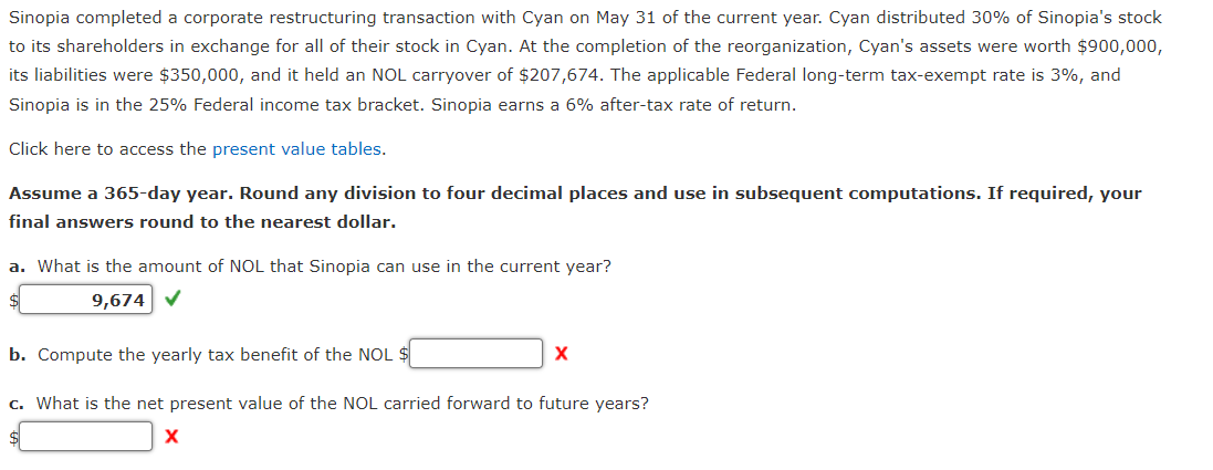  Sinopia completed a corporate restructuring transaction with Cyan on May 31